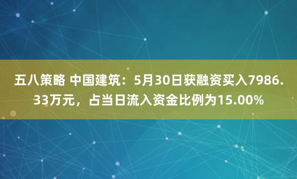 五八策略 中国建筑：5月30日获融资买入7986.33万元，占当日流入资金比例为15.00%