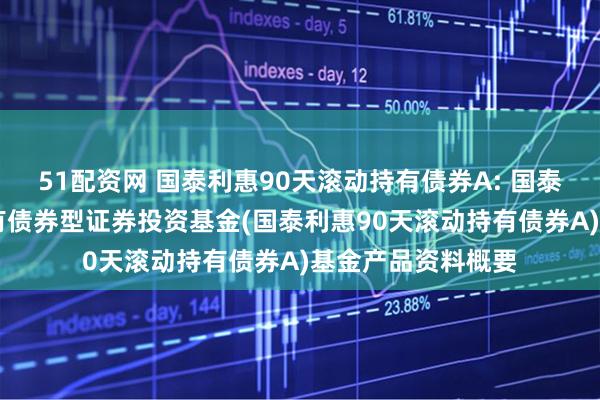 51配资网 国泰利惠90天滚动持有债券A: 国泰利惠90天滚动持有债券型证券投资基金(国泰利惠90天滚动持有债券A)基金产品资料概要