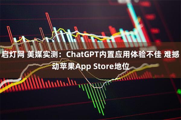 启灯网 美媒实测：ChatGPT内置应用体验不佳 难撼动苹果App Store地位